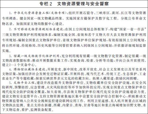 展陈工程技术规程文件
