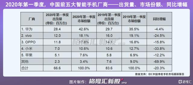 紫光展锐视觉工程师