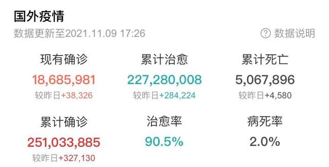 央行推“先贷后借”机制支持碳减排；NASA将耗资3.3亿美元，用宇宙飞船撞击小行星；宜华生活财务造假被重罚；日本放宽入境限制