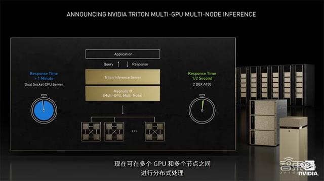老黄数字人登场！英伟达秀“元宇宙”肌肉，推巴掌大AI超算和虚拟人平台