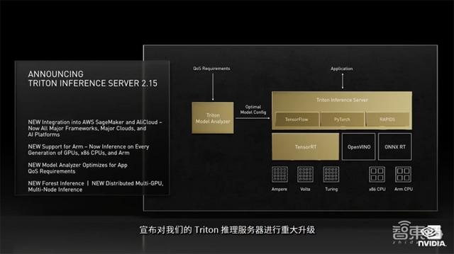 老黄数字人登场！英伟达秀“元宇宙”肌肉，推巴掌大AI超算和虚拟人平台