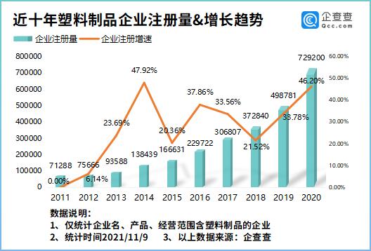 2018上海工程塑料展
