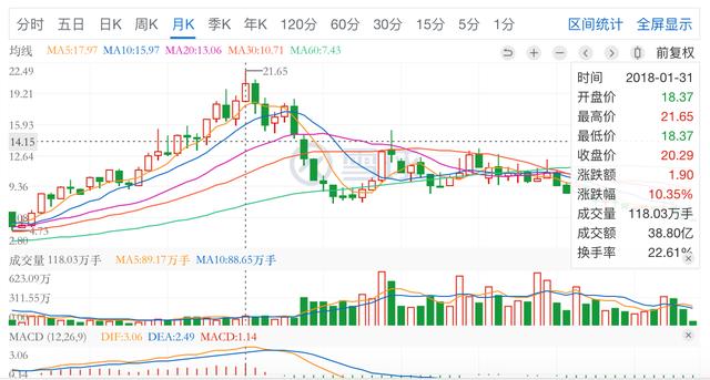 华帝和吴亦凡算“旧账”