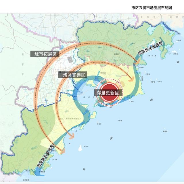 上海“买菜战术手册”热传