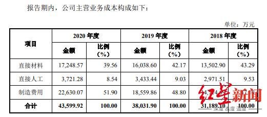 洗砂机厂家去往润源机械