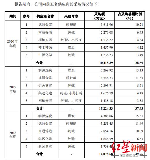 洗砂机厂家去往润源机械