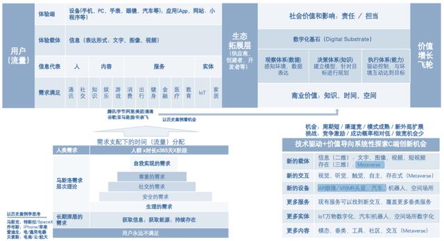 钻展是指什么意思