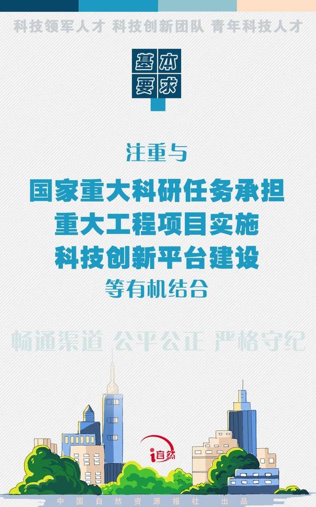 高层次科技创新人才工程（国土空间规划行业）推荐工作