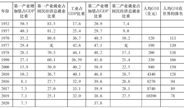株洲程控自动超高压隔膜压滤机