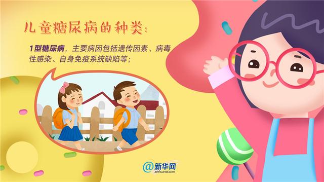 联合国糖尿病日拒做“小糖人”！孩子出现这些症状需警惕