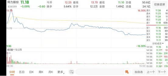 陕西矿用设备公司