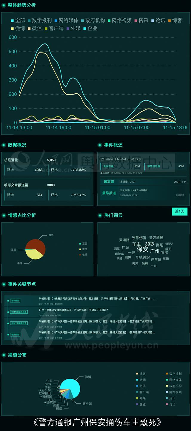 北京宠物交易