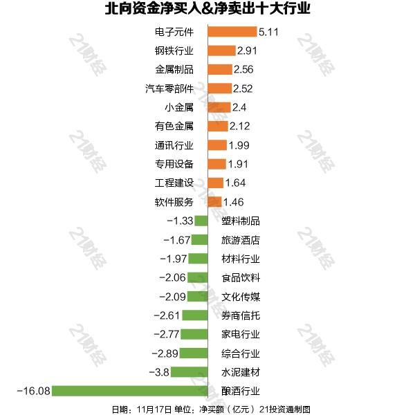 盘前情报丨18999元起！华为发布新款折叠屏手机（附概念股）