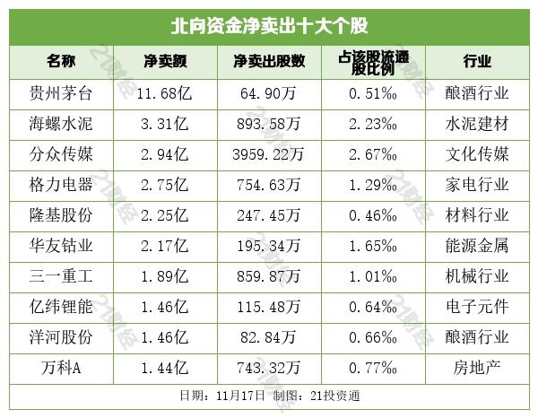 盘前情报丨18999元起！华为发布新款折叠屏手机（附概念股）