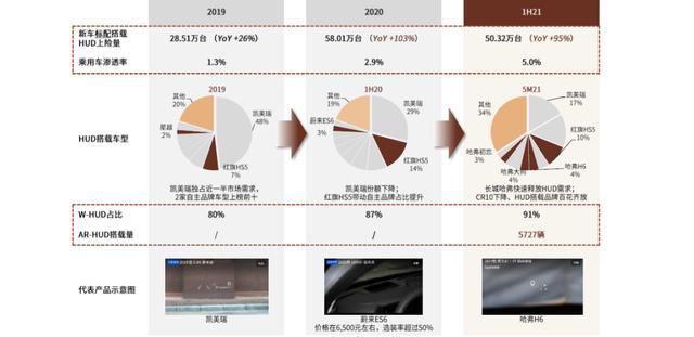 中金2022年展望 | AIoT新基建：垂直应用多点开花，5G通信守正出奇