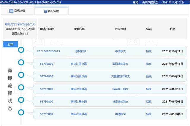 哪吒汽车“我命由我不由天”商标被驳回