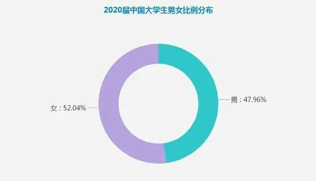 “这幼儿园不正常！”入园当天，妈妈看了学生名册，计划给女儿转学...