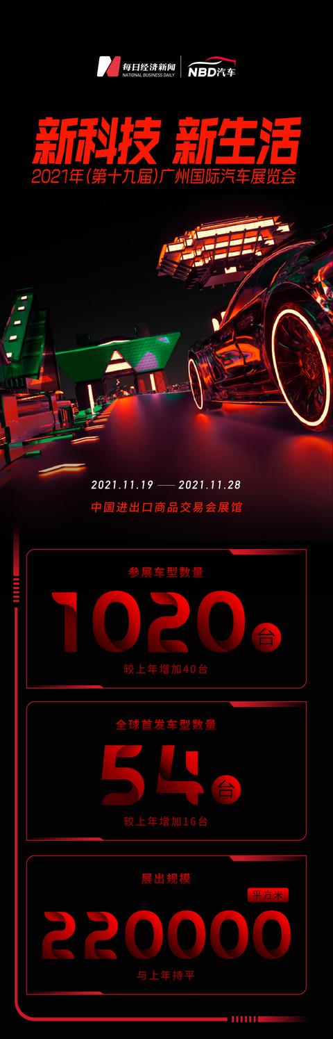广州自动包机械展