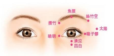 超简单动作，助你远离多种疾病！随时都能做