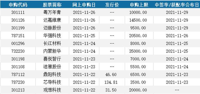 河南滚筒洗砂机服务商