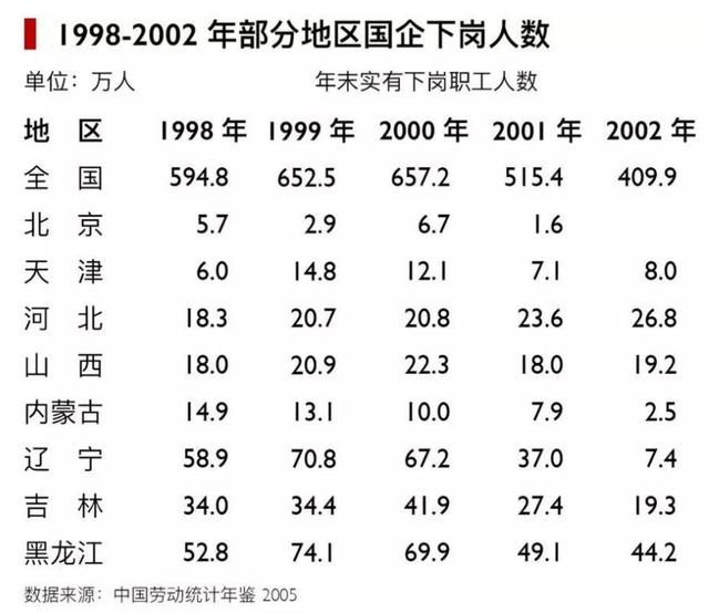 东北候鸟，海南过冬