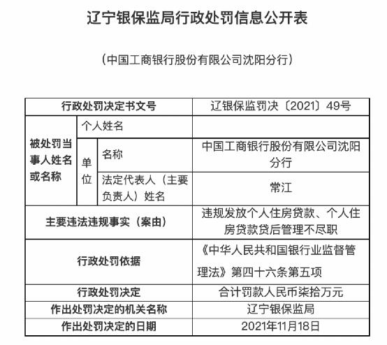 监管出手，多家银行被罚！中行、农行、工行...