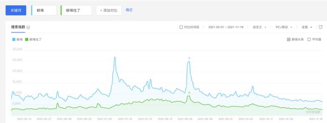 蚌埠轮胎移动制砂机生产厂家