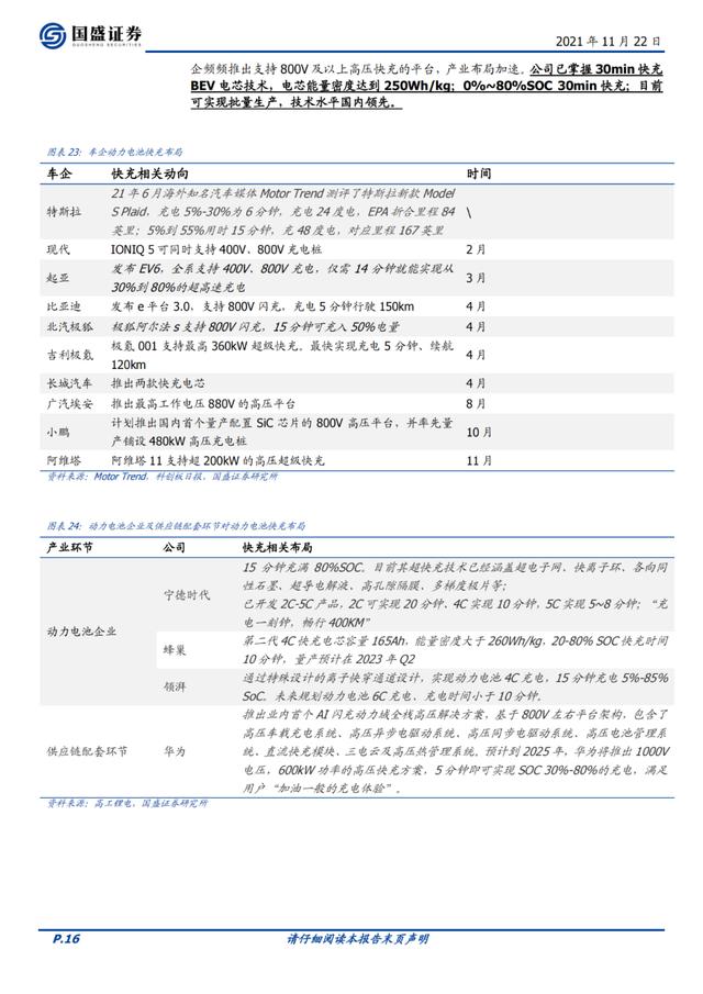 欣旺达：锂威迅速放量，动力电池开启新的成长曲线