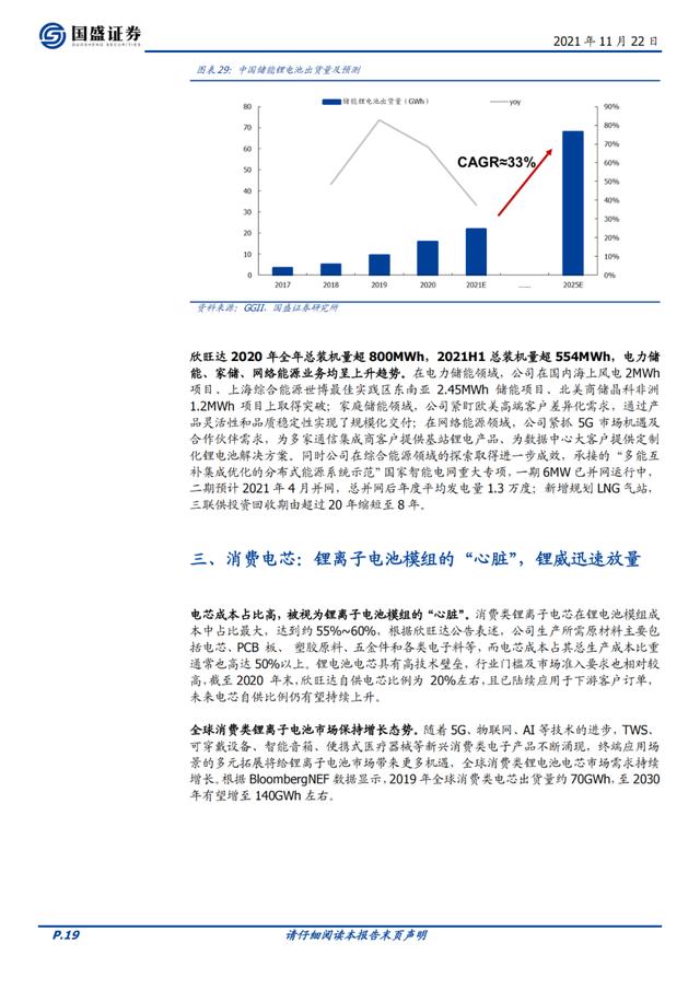 欣旺达：锂威迅速放量，动力电池开启新的成长曲线
