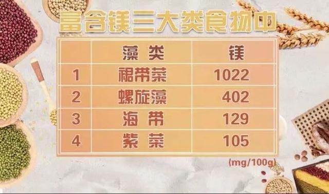 名老中医推荐的“养生菜”，正确食用，7大好处或不请自来