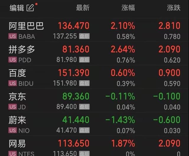 「中证盘前」11天8板大妖股停牌核查；多氟多拟定增募资不超55亿元；ST光一董事长和独董辞职；中国平安回购45.52万股