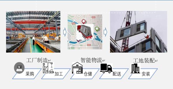 川观智库对话中国工程院院士丁烈云，智能建造可以成为公园城市建设的亮点