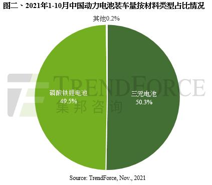 集邦咨询：印度尼西亚镍矿计划停止出口，恐加剧全球新能源汽车电池原材料荒