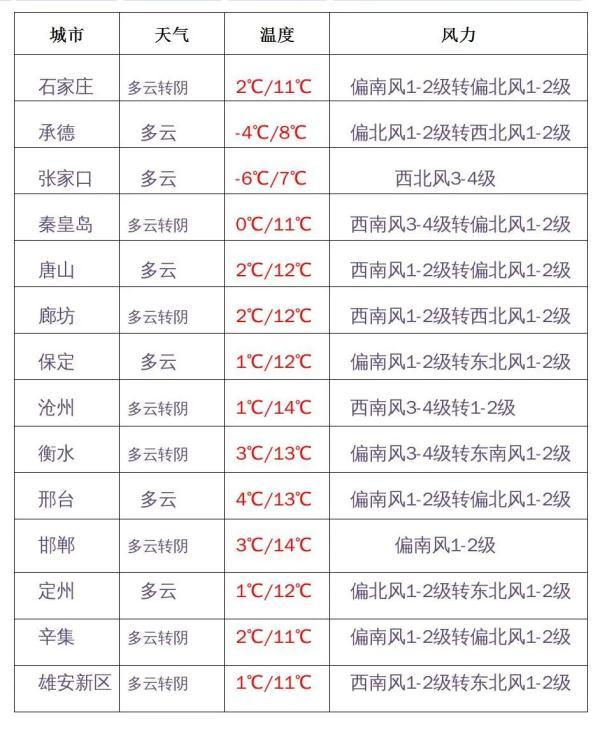 唐山洗砂脱水一体机