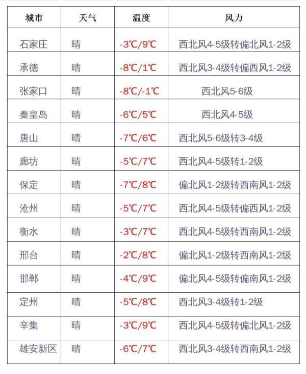 唐山洗砂脱水一体机