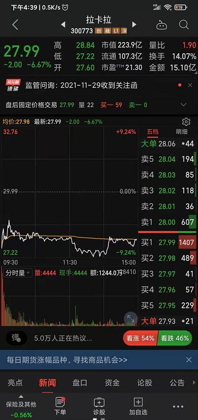 病毒太凶猛！日本宣布封国，世卫组织预警：风险“非常高”！A股韧性凸显，2000亿航运巨头封住涨停