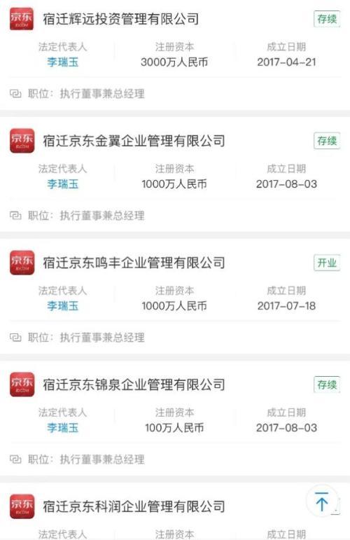 “奶茶妹妹”章泽天、刘强东成立私募股权基金！钟睒睒、宗庆后、雷军等大佬均已跨界