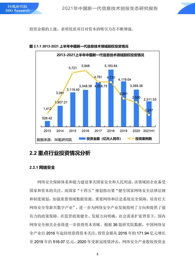 36氪研究院 | 2021年中国新一代信息技术创投生态研究报告-第11张图片-9158手机教程网