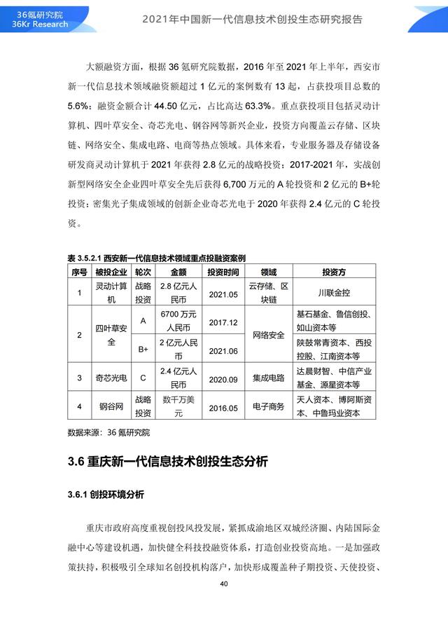 36氪研究院 | 2021年中国新一代信息技术创投生态研究报告-第46张图片-9158手机教程网