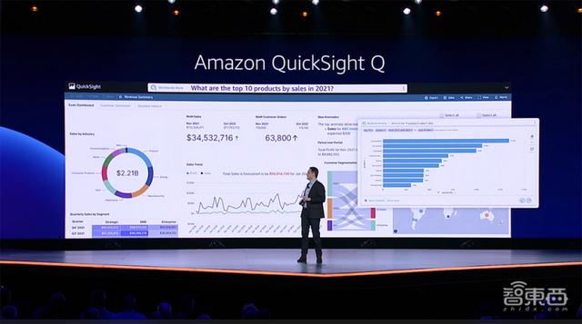 亚马逊第三代服务器芯片来了！机器学习负载性能飙3倍，能耗降60%