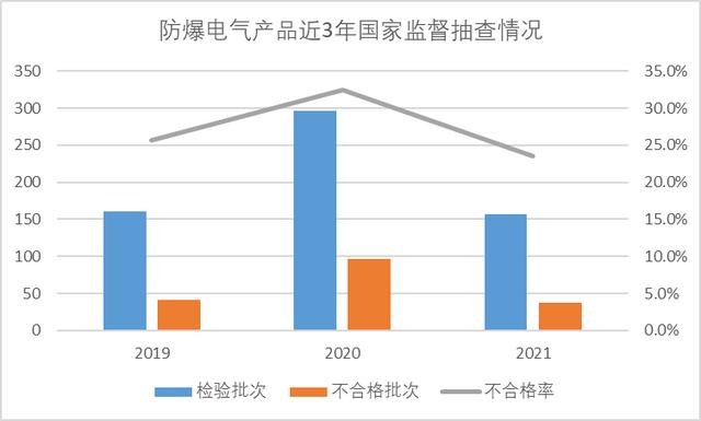 唐山华通矿用电器有限公司