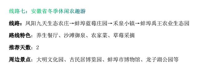 有美景有美食！安徽發布18條冬季休閑農業和鄉村旅行精品路線