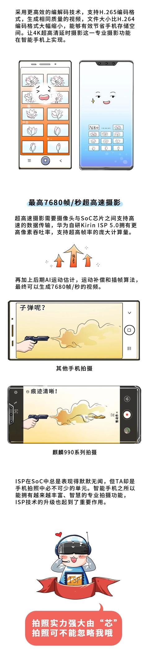 超全！华为芯片科普合集：什么是工艺、CPU、GPU、NPU？ISP有什么用？芯片如何设计及制造？