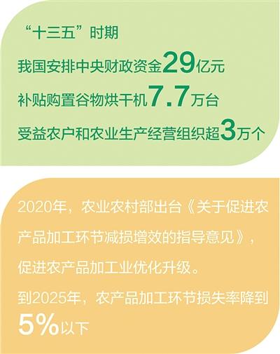 轮式洗砂机生产诚推沃力机械好