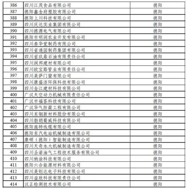 公司调查｜吉宏股份易主背后：德阳国资难解白酒困局 接手股权或有“大布局”