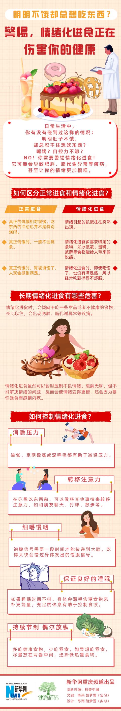 明明不饿却总想吃东西？警惕，情绪化饮食正在伤害你的健康