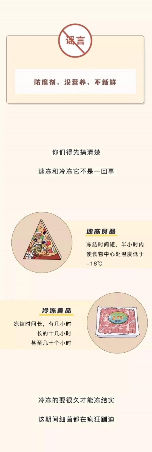 知道吗？那些你以为的垃圾食品 其实可以大胆吃