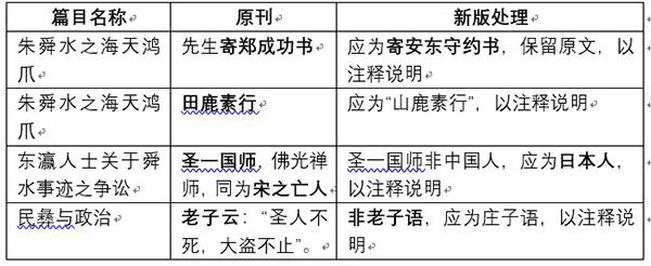 优豪创展中心电子工程职业学院教务系统