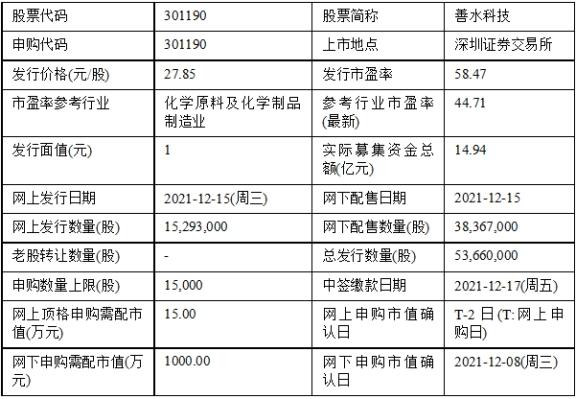 仙桃环保型洗砂机的简单介绍