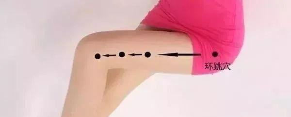 三九进九时间表，太实用了，送给大家！赶紧收藏